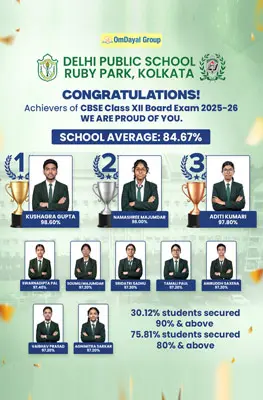 CBSE XII Result 2025-26
